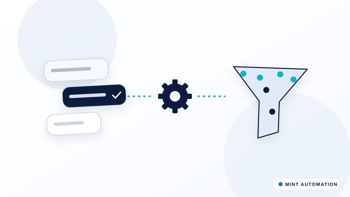 Illustration of chat messages passing through an automation gear into a sales funnel, with MINT Automation branding.