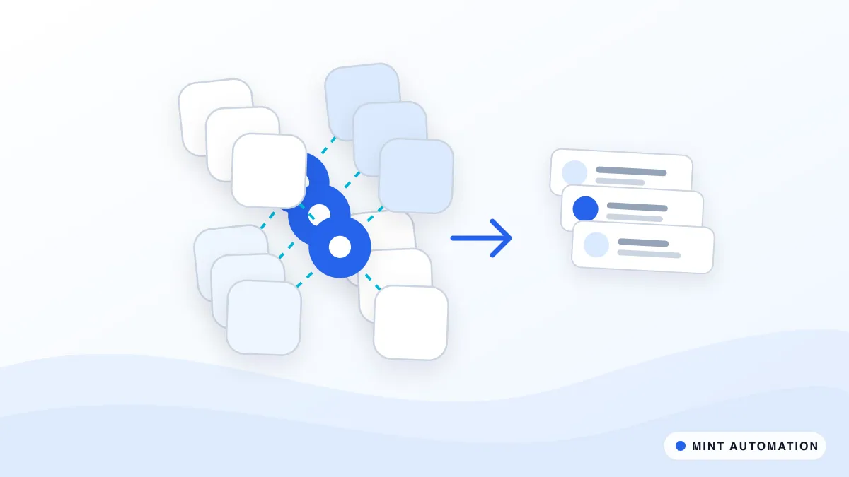 Illustration of a neat stack of apps feeding into CRM contact cards, with MINT Automation branding.